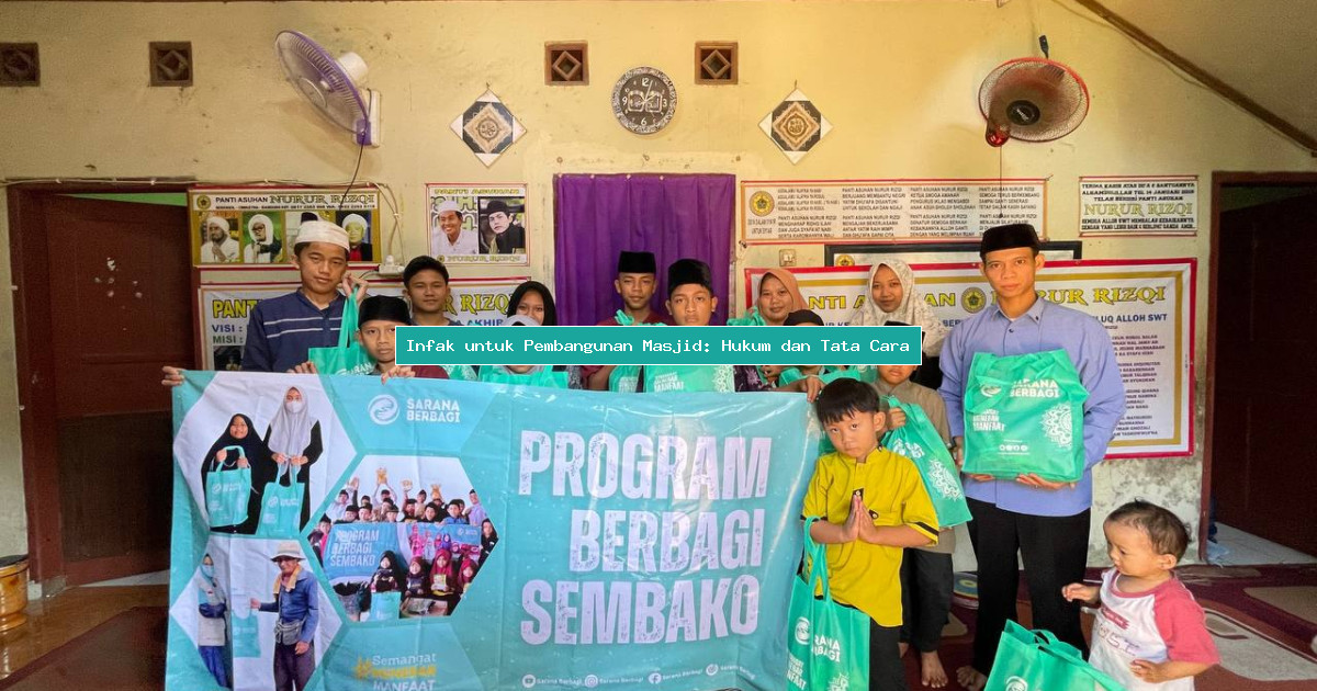 Infak untuk Pembangunan Masjid: Hukum dan Tata Cara